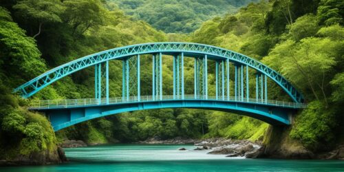 Is Bridge Financing In Costa Rica Safe