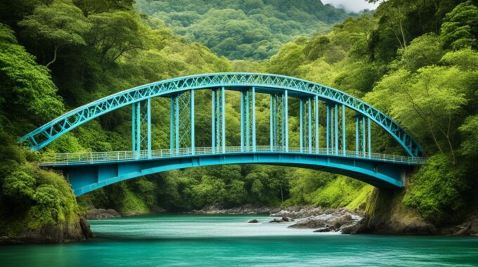 Is Bridge Financing In Costa Rica Safe