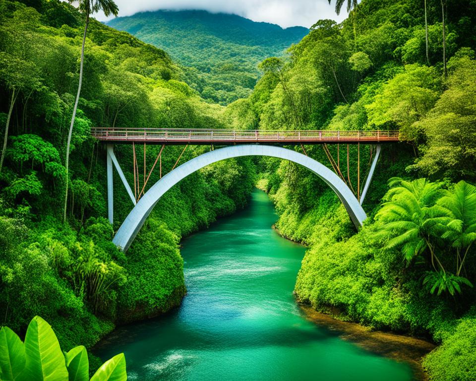 bridge loans costa rica
